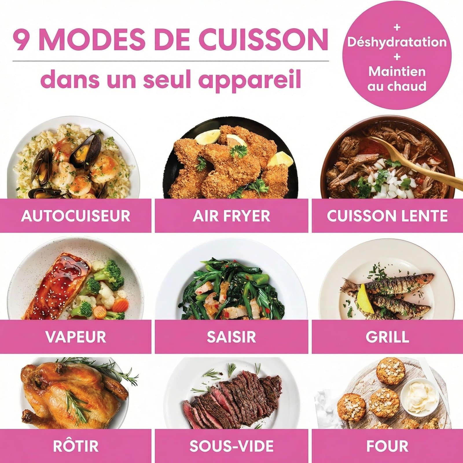 Multicuiseur 11-en-1 avec Friteuse à Air 7,6L – Image 2